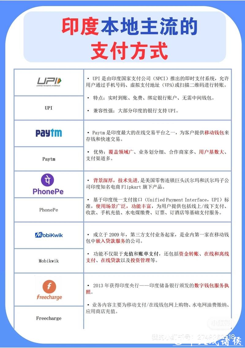 世界杯下注平台上的常见支付方式介绍 世界杯下注平台上的常见支付方式介绍