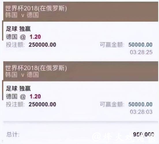 世界杯买球平台玩法技巧分享 世界杯买球平台玩法技巧分享