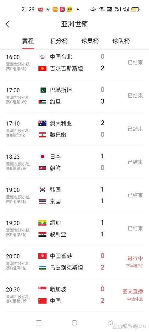 世界杯比分入口最新更新实时查看