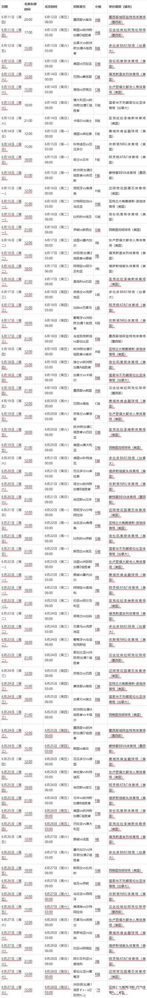 2026世界杯外围赛程安排时间表