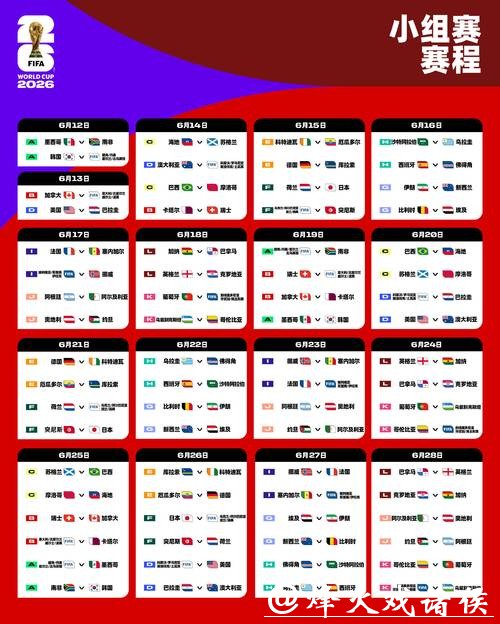 2026世界杯下注心理战术与策略分享